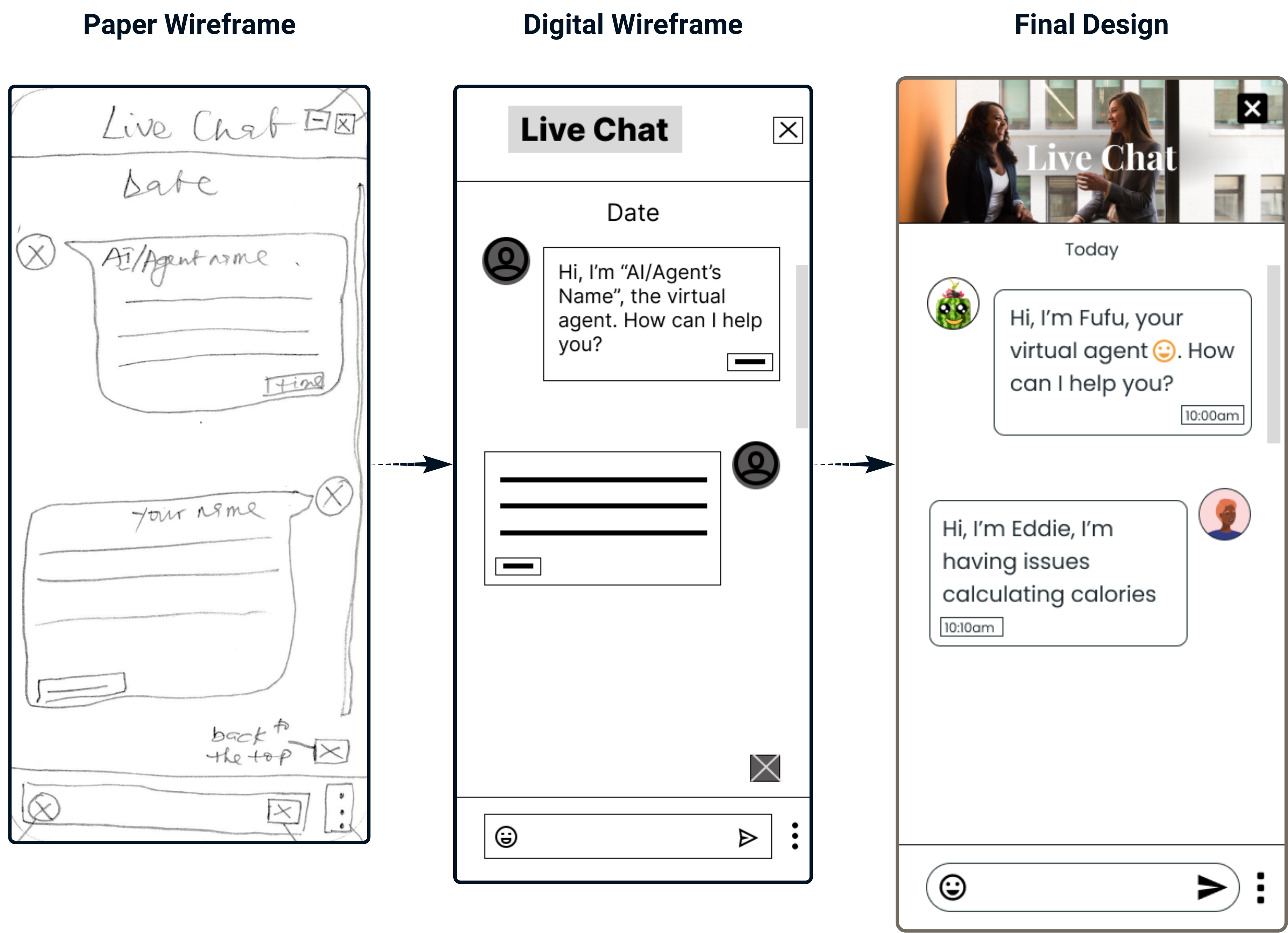 photo of the Live Chat paper and digital wireframe and final design